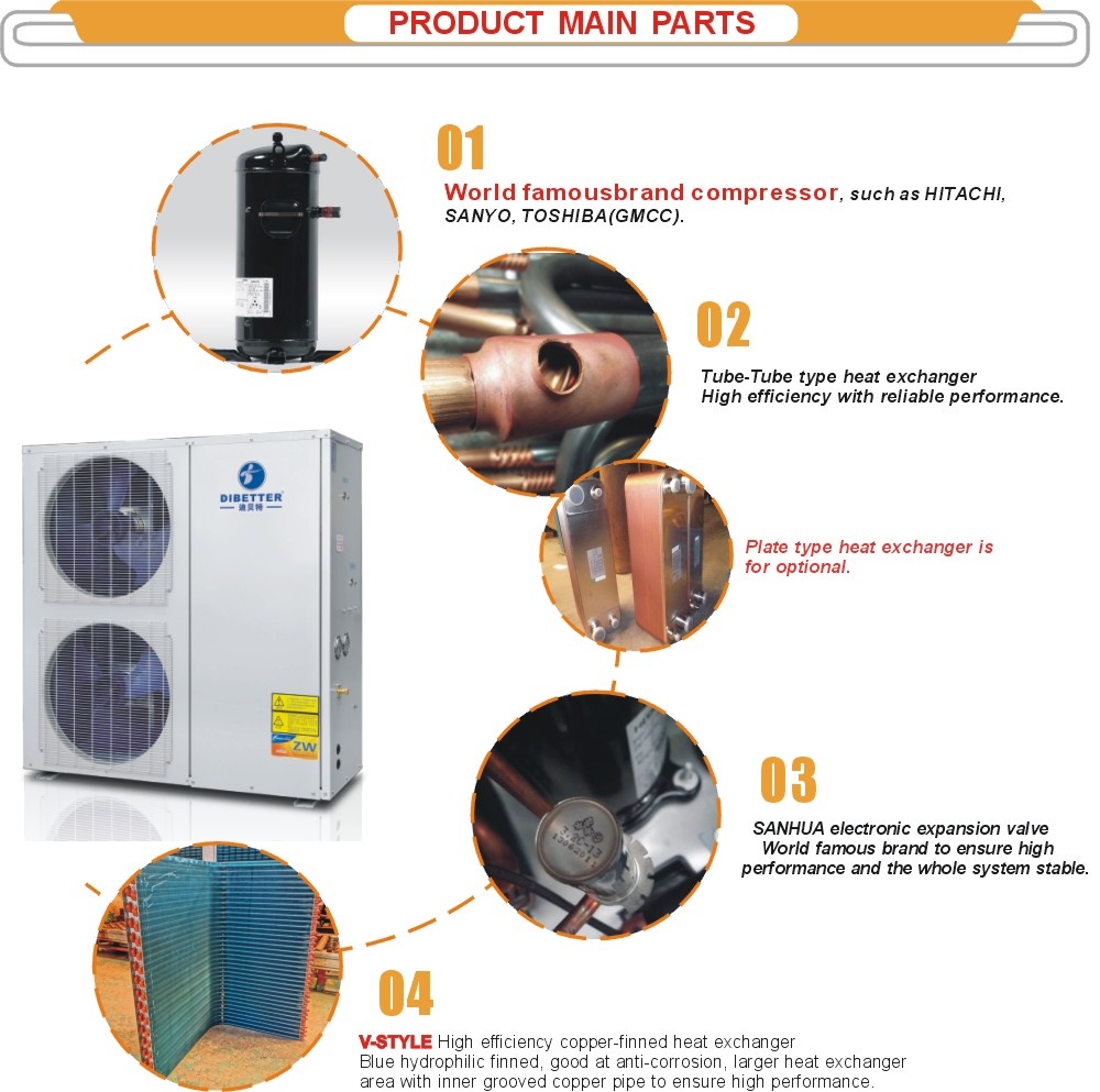 China Heat Pump Water Heater, Air to Water Heat Pump, DC Inverter Heat Pump  Supplier - Qingdao Haier New Energy Appliance Co., Ltd.